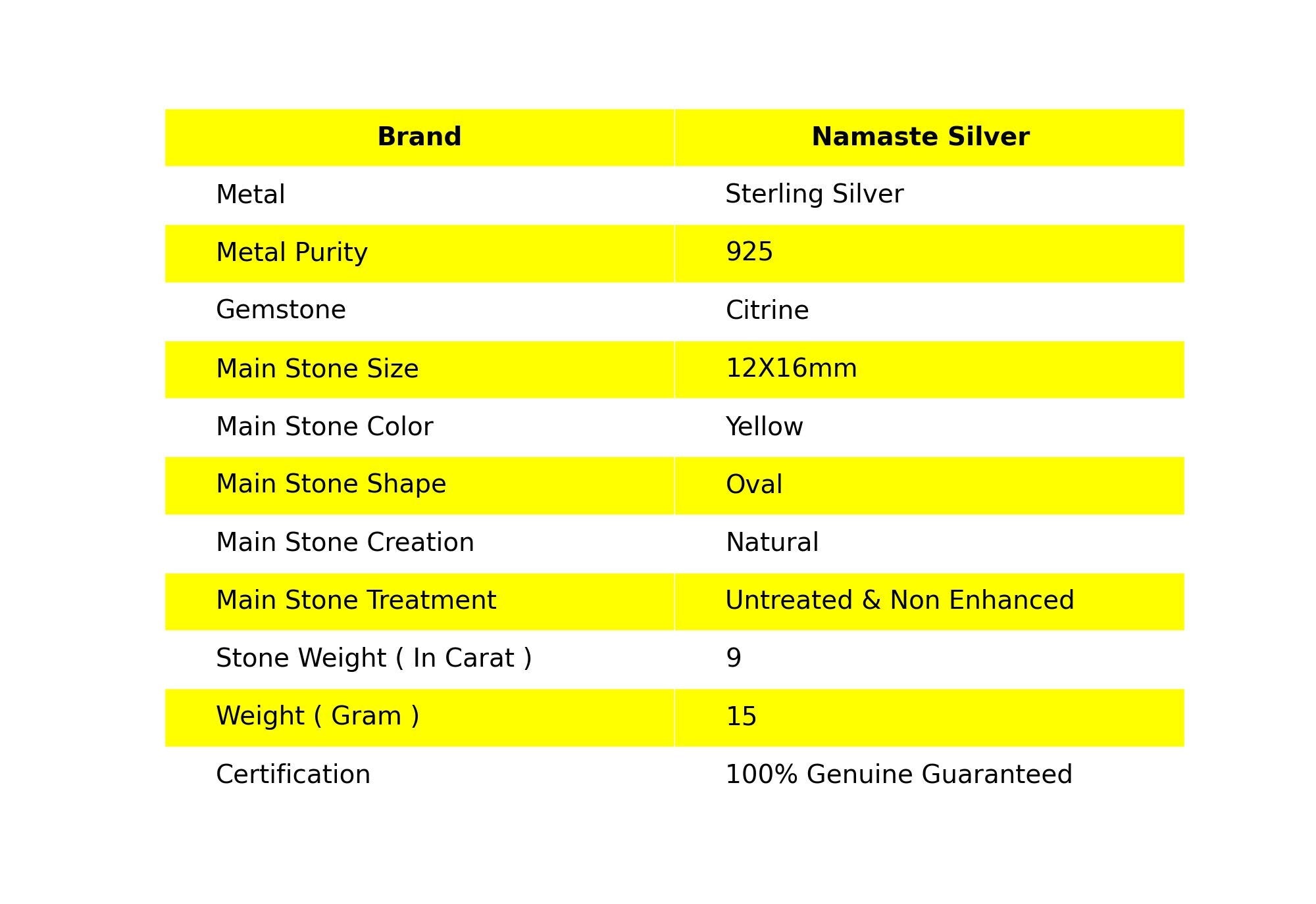 Citrine Stone Ring, 925 Sterling Silver Handmade Promise Ring, Natural Citrine Oval Gemstone Boho Jewelry, November Birthstone, Gift For Her