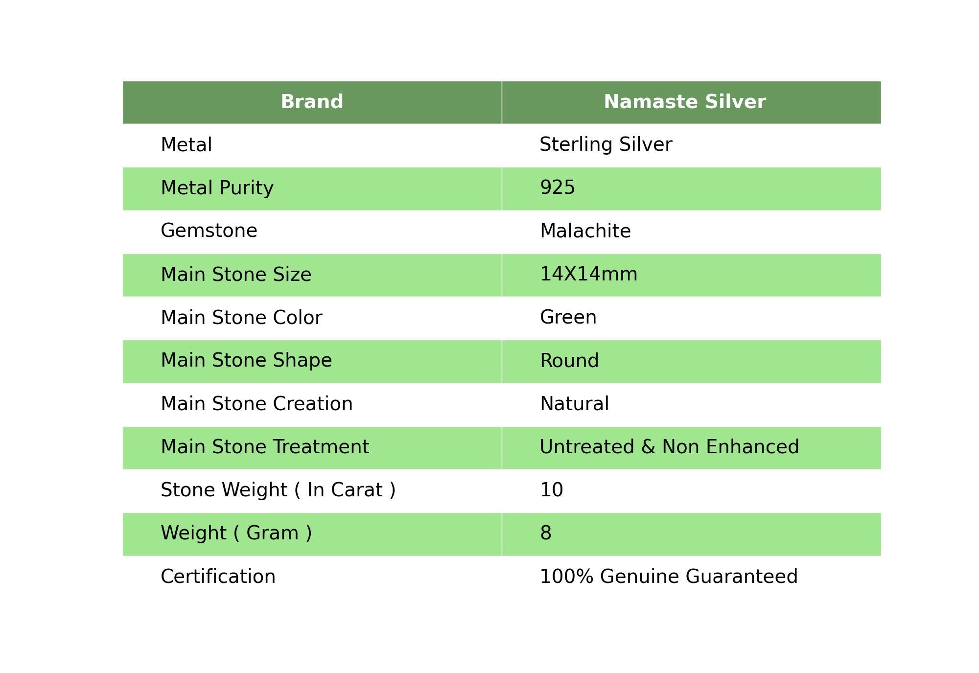 Malachite Ring, 925 Sterling Silver Handmade Cocktail Promise Ring, Natural Malachite Round Gemstone Boho Jewelry, Birthstone Gift For Her